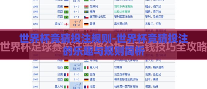 世界杯竞猜投注规则-世界杯竞猜投注的乐趣与规则简析