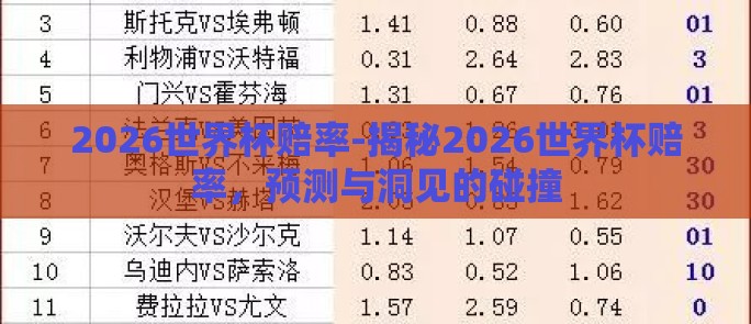 2026世界杯赔率-揭秘2026世界杯赔率，预测与洞见的碰撞
