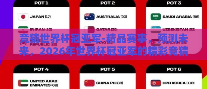 竞猜世界杯冠亚军-精品赛事，预测未来，2026年世界杯冠亚军的精彩竞猜