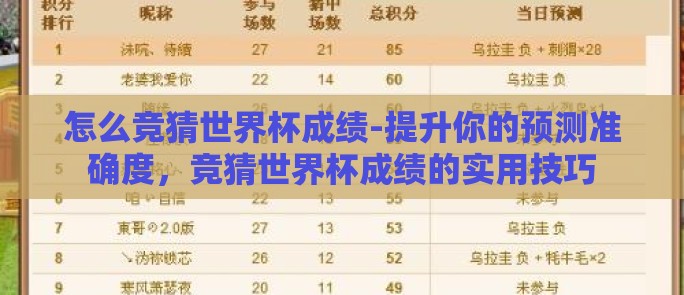 怎么竞猜世界杯成绩-提升你的预测准确度,竞猜世界杯成绩的实用技巧 怎么竞猜世界杯成绩-提升你的预测准确度,竞猜世界杯成绩的实用技巧