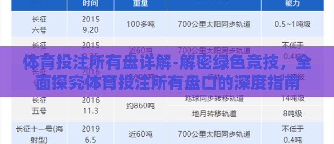 体育投注所有盘详解-解密绿色竞技，全面探究体育投注所有盘口的深度指南