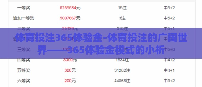 体育投注365体验金-体育投注的广阔世界——365体验金模式的小析