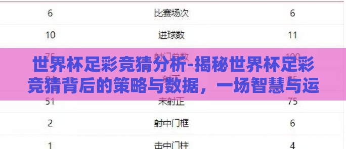 世界杯足彩竞猜分析-揭秘世界杯足彩竞猜背后的策略与数据，一场智慧与运气的较量
