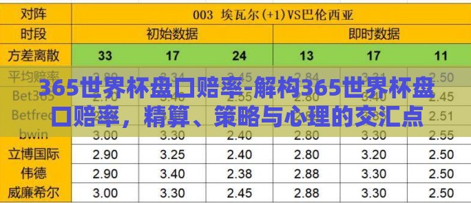 365世界杯盘口赔率-解构365世界杯盘口赔率，精算、策略与心理的交汇点
