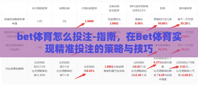 bet体育怎么投注-指南，在Bet体育实现精准投注的策略与技巧