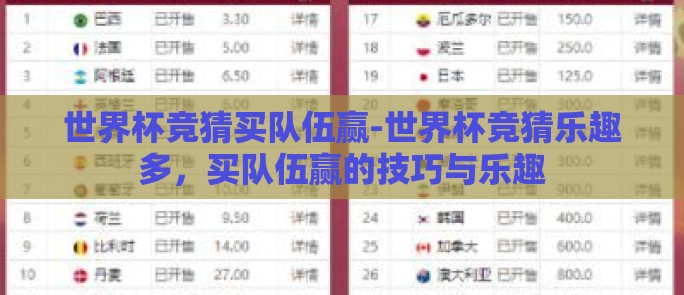 世界杯竞猜买队伍赢-世界杯竞猜乐趣多，买队伍赢的技巧与乐趣