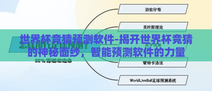 世界杯竞猜预测软件-揭开世界杯竞猜的神秘面纱，智能预测软件的力量