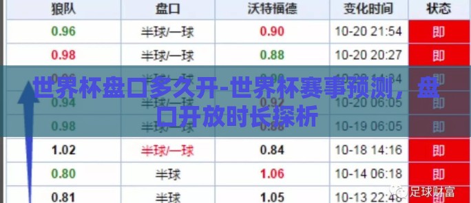 世界杯盘口多久开-世界杯赛事预测,盘口开放时长探析 世界杯盘口多久开-世界杯赛事预测,盘口开放时长探析