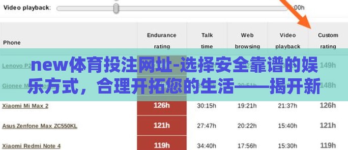 new体育投注网址-选择安全靠谱的娱乐方式，合理开拓您的生活——揭开新体育投注新平台的神秘面纱