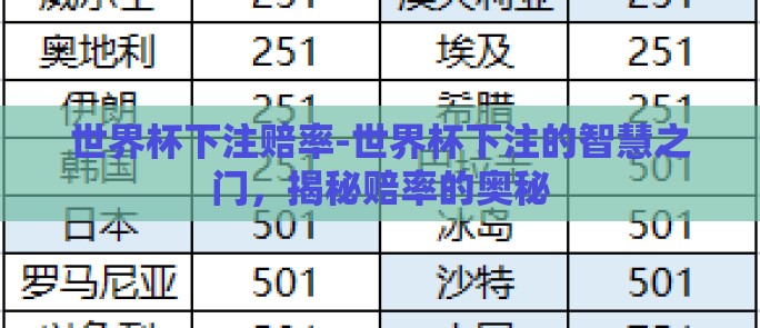 世界杯下注赔率-世界杯下注的智慧之门,揭秘赔率的奥秘 世界杯下注赔率-世界杯下注的智慧之门,揭秘赔率的奥秘