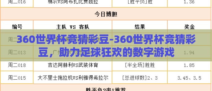 360世界杯竞猜彩豆-360世界杯竞猜彩豆，助力足球狂欢的数字游戏