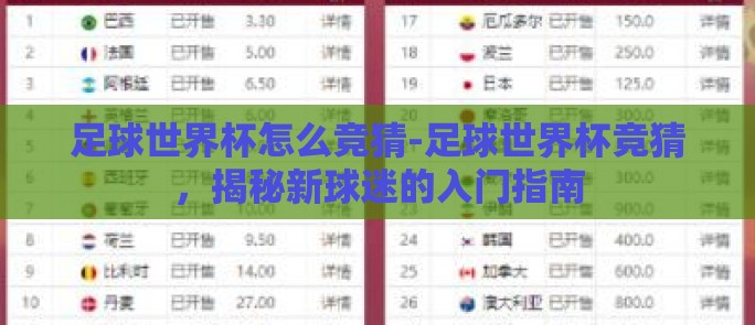 足球世界杯怎么竞猜-足球世界杯竞猜,揭秘新球迷的入门指南 足球世界杯怎么竞猜-足球世界杯竞猜,揭秘新球迷的入门指南