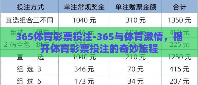 365体育彩票投注-365与体育激情,揭开体育彩票投注的奇妙旅程 365体育彩票投注-365与体育激情,揭开体育彩票投注的奇妙旅程