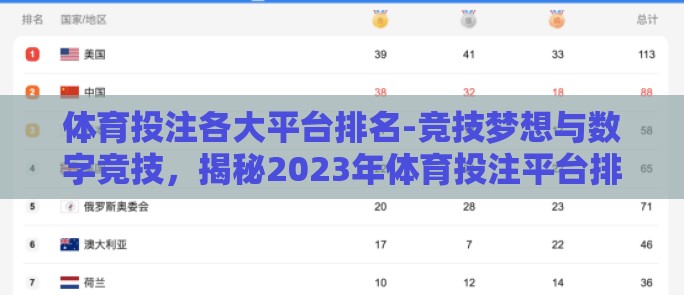 体育投注各大平台排名-竞技梦想与数字竞技，揭秘2023年体育投注平台排名新格局